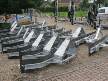 Oprema za obdelavo tal