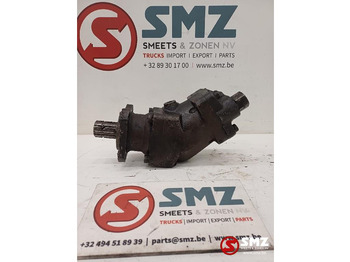 : fotografija v glavi strani