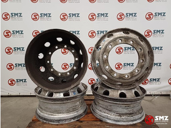 : fotografija v glavi strani