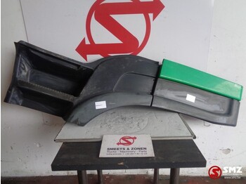 : fotografija v glavi strani