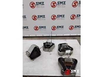 : fotografija v glavi strani