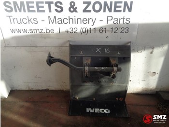 Blatnik IVECO Stralis