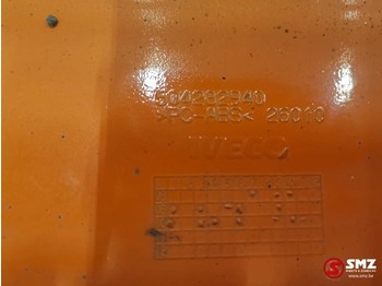 Aerodinamika/ Spojler za Tovornjak Iveco Occ zijspoiler links Iveco Stralis: slika 2