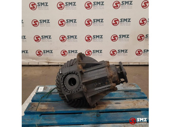 Diferencialni menjalnik MAN