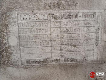 Kabina in notranjost za Tovornjak MAN Occ opstapbak rechts MAN: slika 3 Kabina in notranjost za Tovornjak MAN Occ opstapbak rechts MAN: slika 3