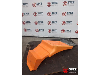 Karoserija in zunanjost MAN