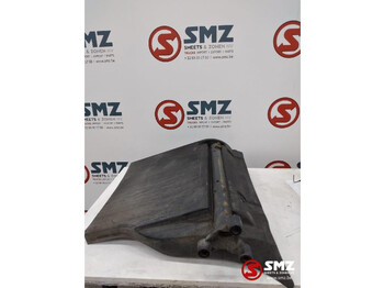 Karoserija in zunanjost MERCEDES-BENZ Actros