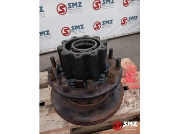 Krmarjenje MERCEDES-BENZ