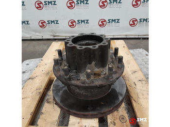 Krmarjenje MERCEDES-BENZ