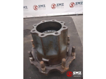 Krmarjenje MERCEDES-BENZ