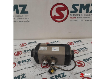 Ogrevanje/ Prezračevanje RENAULT