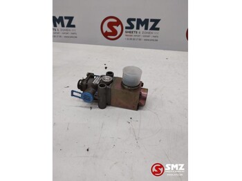 : fotografija v glavi strani