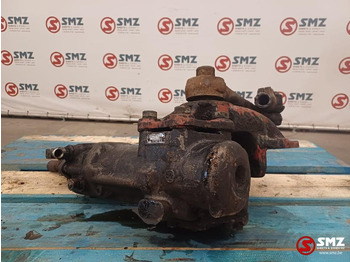 Volanska letev za Tovornjak Scania Occ Stuurhuis Scania: slika 2