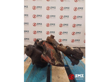 Volanska letev za Tovornjak Scania Occ Stuurhuis Scania: slika 4