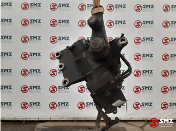 Volanska letev SCANIA