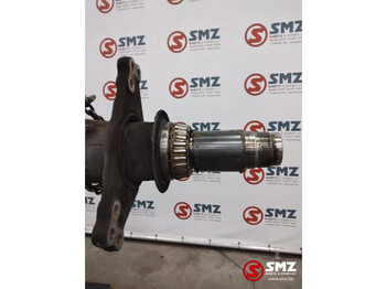 Polosovina za Tovornjak Scania Occ aandrijfas ADA 1302 Scania R: slika 4 Polosovina za Tovornjak Scania Occ aandrijfas ADA 1302 Scania R: slika 4