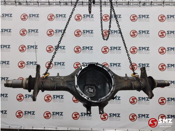 : fotografija v glavi strani