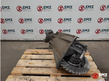 Diferencialni menjalnik SCANIA R