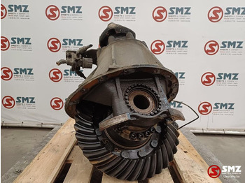 Diferencialni menjalnik SCANIA R