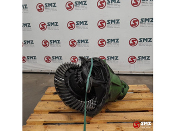 Diferencialni menjalnik SCANIA R