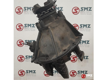 Diferencialni menjalnik SCANIA R