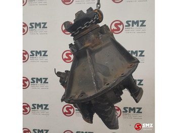 : fotografija v glavi strani