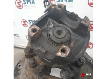 Diferencialni menjalnik za Tovornjak Scania Occ differentiëel R780 i=2,71 Scania: slika 5 Diferencialni menjalnik za Tovornjak Scania Occ differentiëel R780 i=2,71 Scania: slika 5