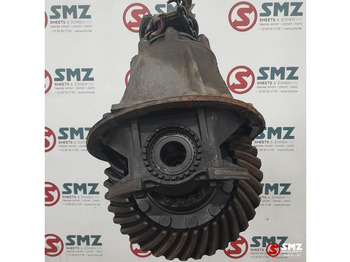 Diferencialni menjalnik SCANIA R