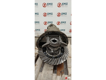 Diferencialni menjalnik SCANIA R