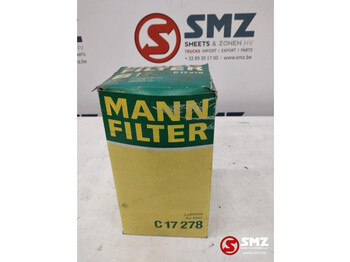 Rezervni deli CITROËN