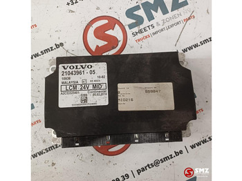 : fotografija v glavi strani