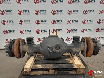 : fotografija v glavi strani