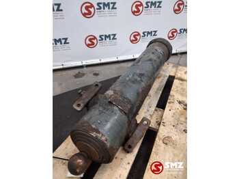 : fotografija v glavi strani