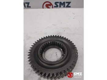 Menjalnik ZF