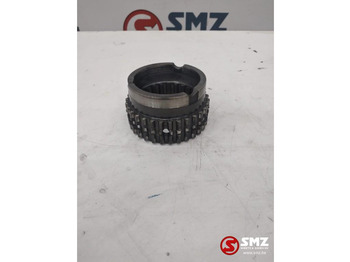 Menjalnik ZF