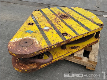 Oprema za rokovanje z materiali