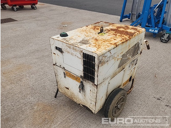 Generator YANMAR