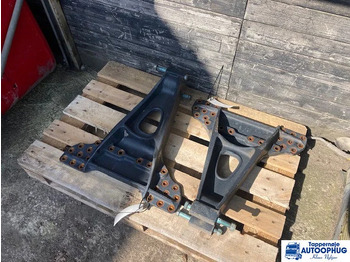 Karoserija in zunanjost MAN