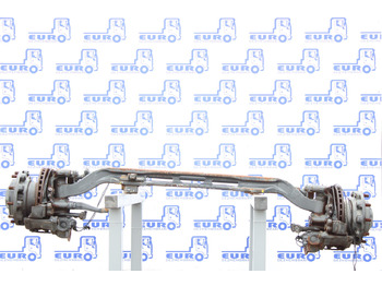 : fotografija v glavi strani