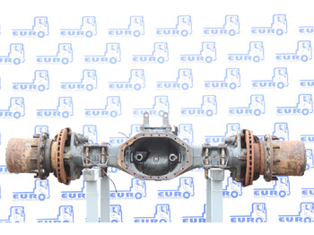 Zadnja os MERCEDES-BENZ Actros