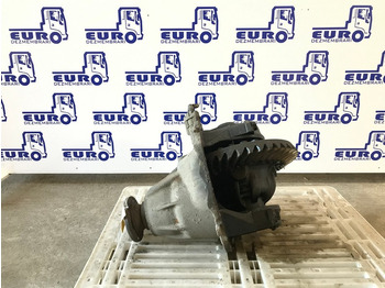 Diferencialni menjalnik MERCEDES-BENZ Actros