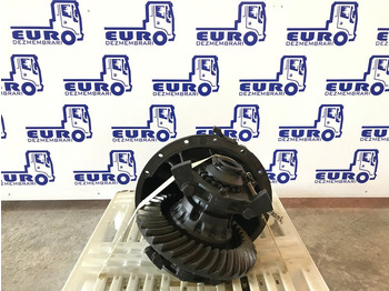 Diferencialni menjalnik RENAULT