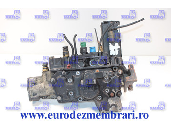 Menjalnik in deli RENAULT Premium