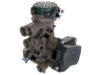 : fotografija v glavi strani