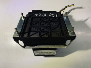 : fotografija v glavi strani