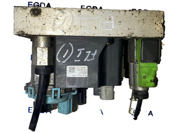 ECU VOLVO