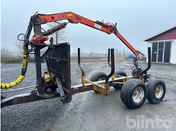: fotografija v glavi strani