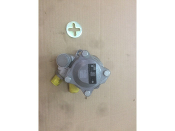 Hidravlična črpalka MAN