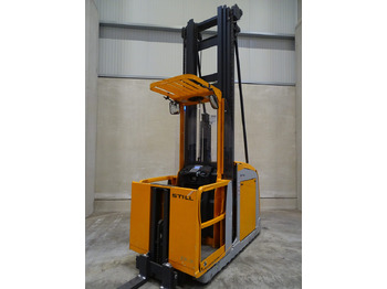 Stroj za pripravo blaga STILL