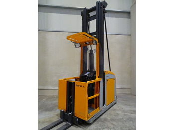 Stroj za pripravo blaga STILL